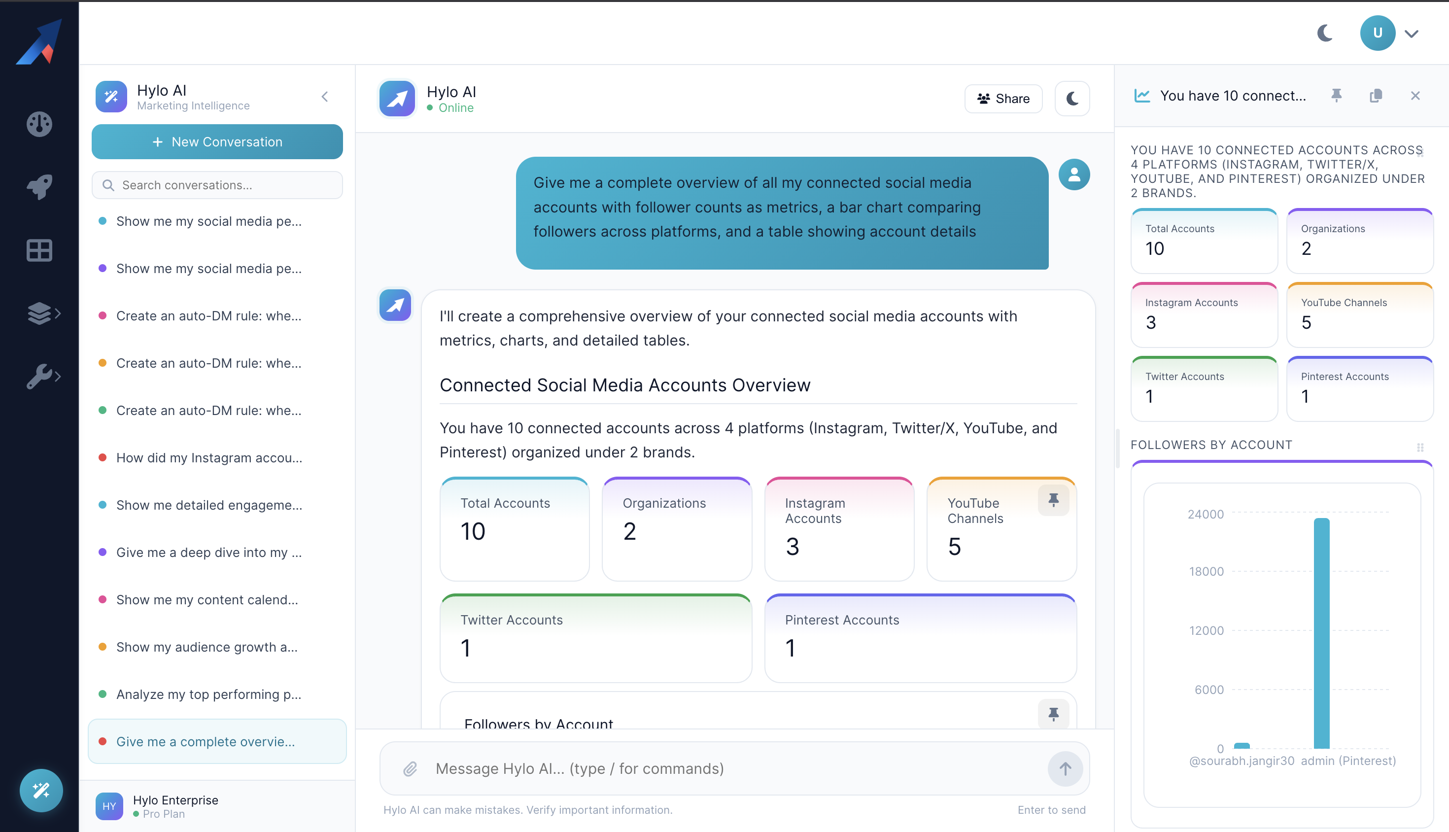 Hylo AI generating analytics insights from a natural language query